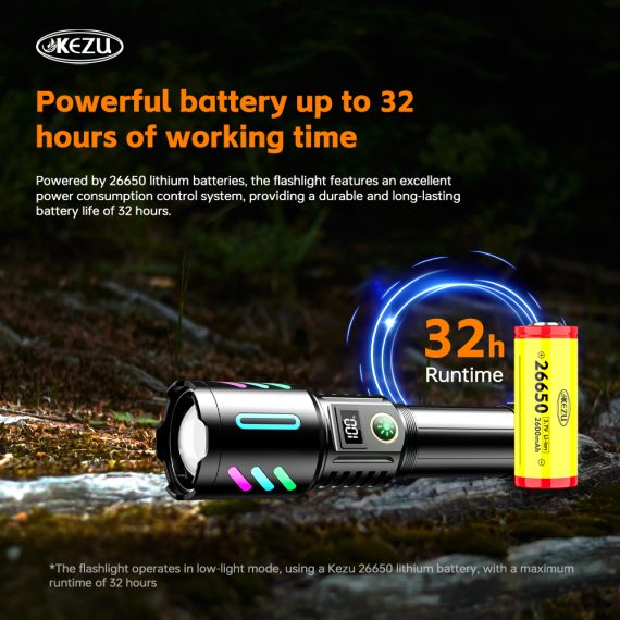 Picture of 2025 Hot Sale 20W Most Powerful White Laser 1600 Meters Long Range Rechargeable Zoom Led Torch Light With Digital Battery Display Battery Type 26650 Mah Aluminum Alloy Super Bright Flashlight Black