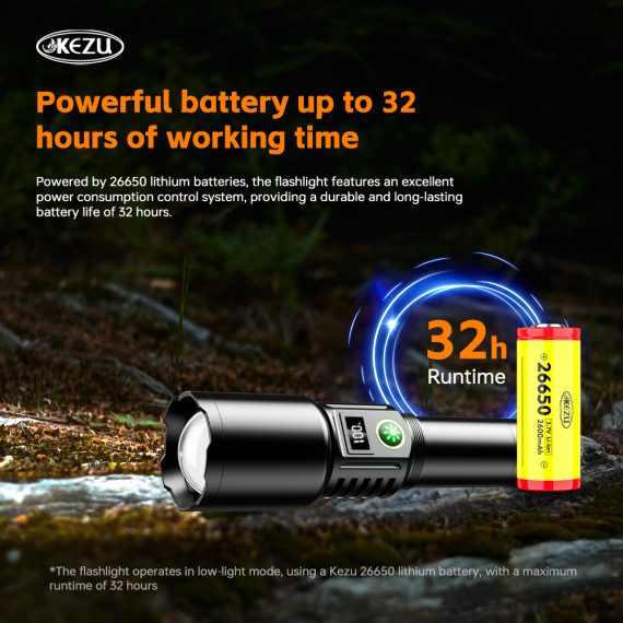 Picture of Kezu Aluminum Alloy Strong Light Flashlight , White Laser Wick Zoomable Super Bright Flashlight with Type-C Charging – Built for Power & Performance! Black