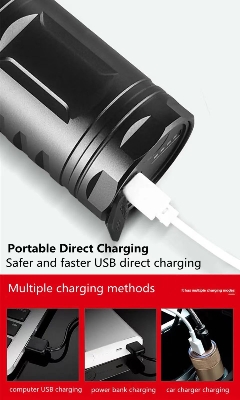 Picture of Sanford Super Bright Flashlight – White Laser LED Made in Japan 18650mAh Light Black