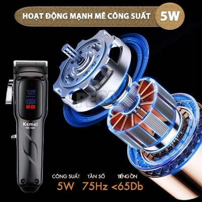 Picture of 1550 Professional Hair Clipper and Beard Trimmer Salon Series for Men 