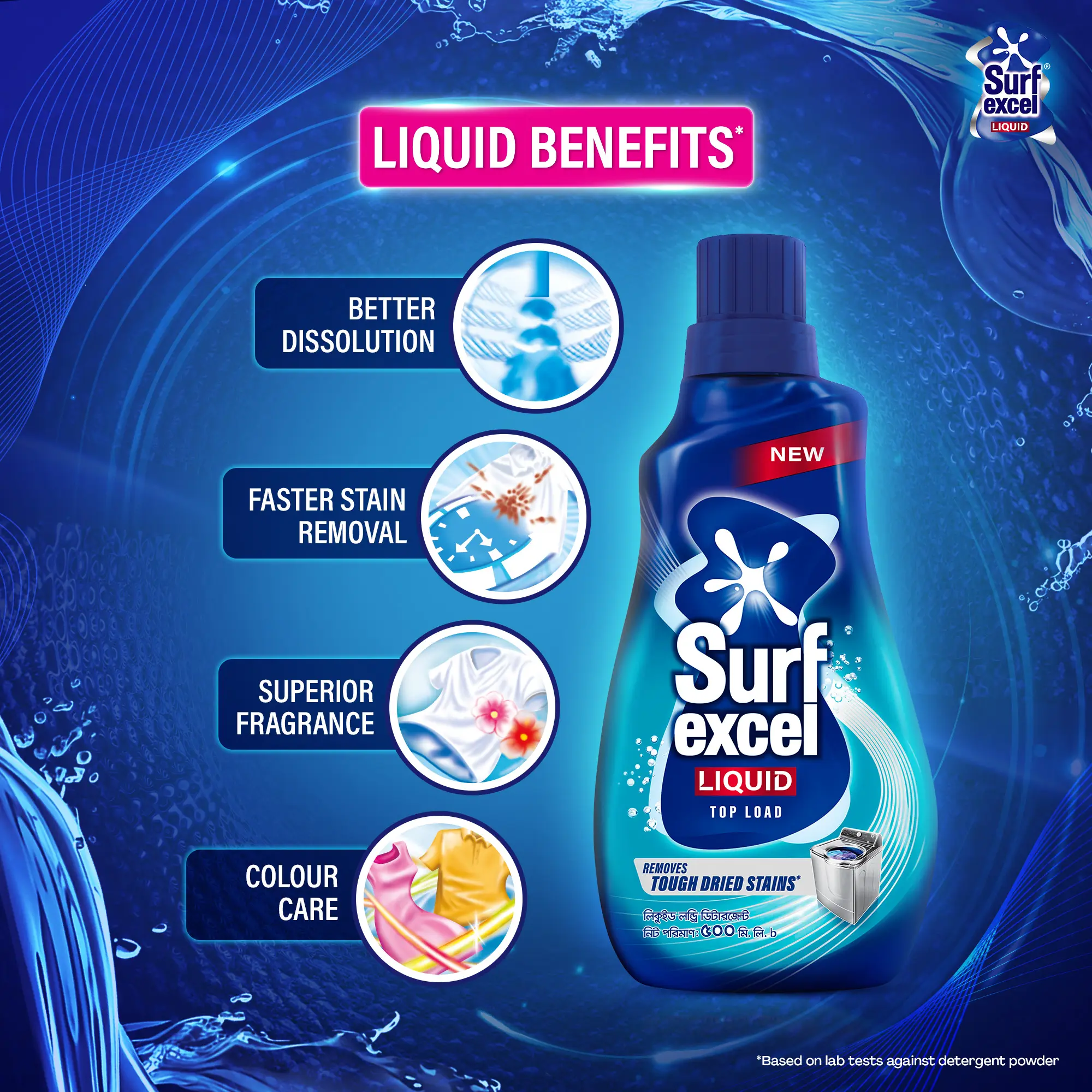 Picture of Surf Excel Liquid Detergent Top Load 500ml (Bundle of 2)