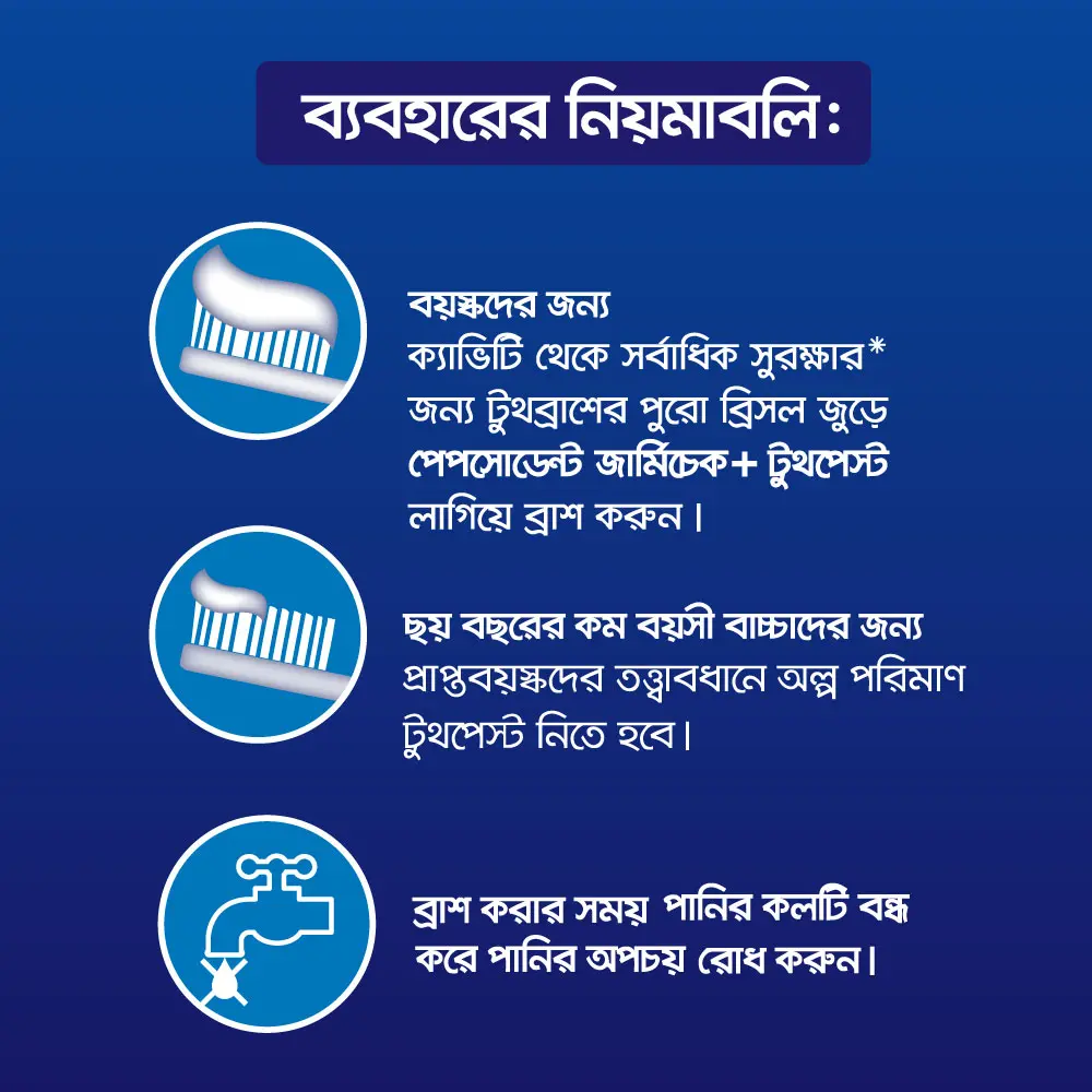 Picture of Pepsodent Toothpaste Germi-Check 40g (Bundle of 2)