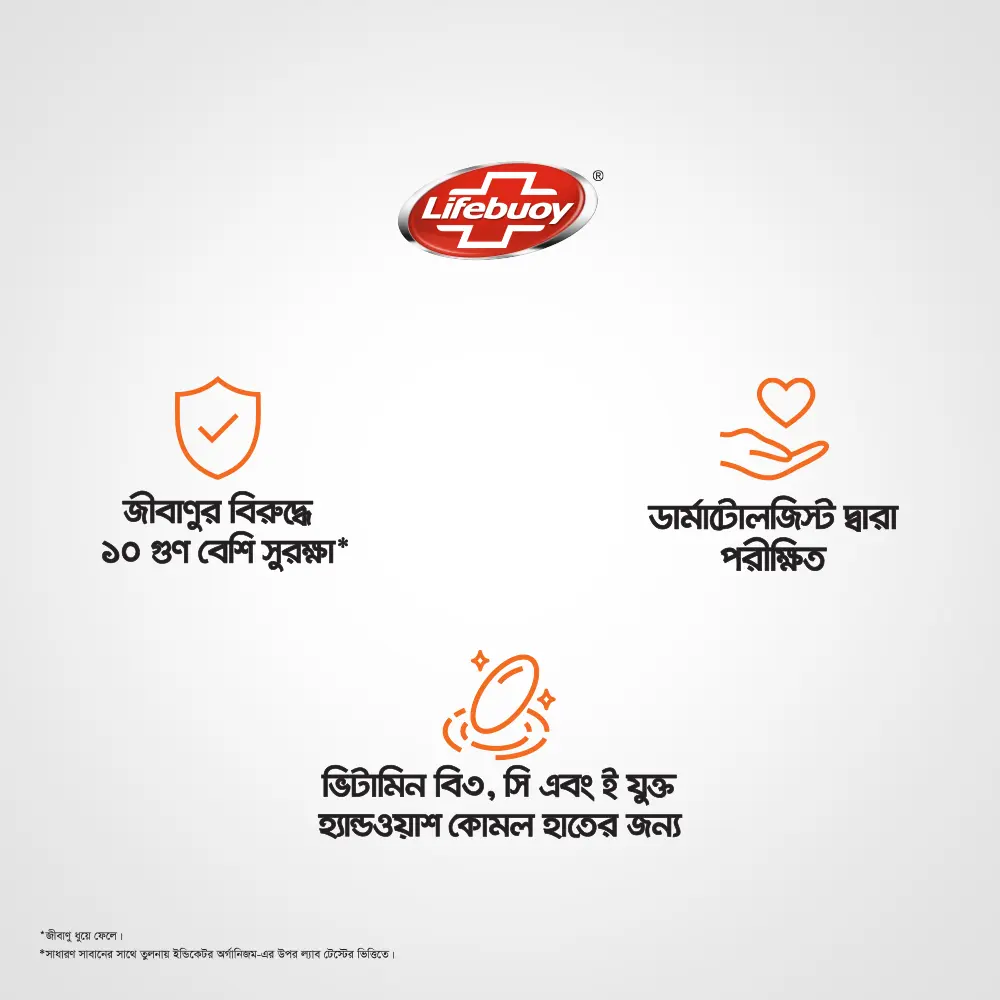 Picture of Lifebuoy Skin Cleansing Soap Bar Lemon Fresh 90g (Bundle of 2)