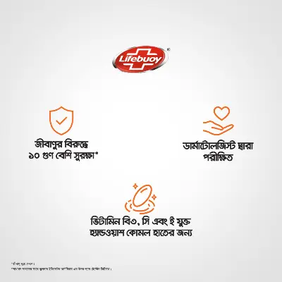 Picture of Lifebuoy Skin Cleansing Soap Bar Lemon Fresh 90g (Bundle of 2)