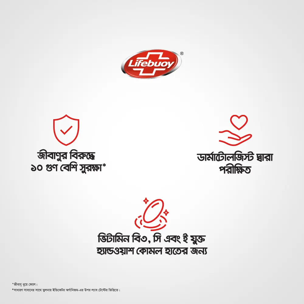 Picture of Lifebuoy Skin Cleansing Soap Bar Total 90g (Bundle of 2)