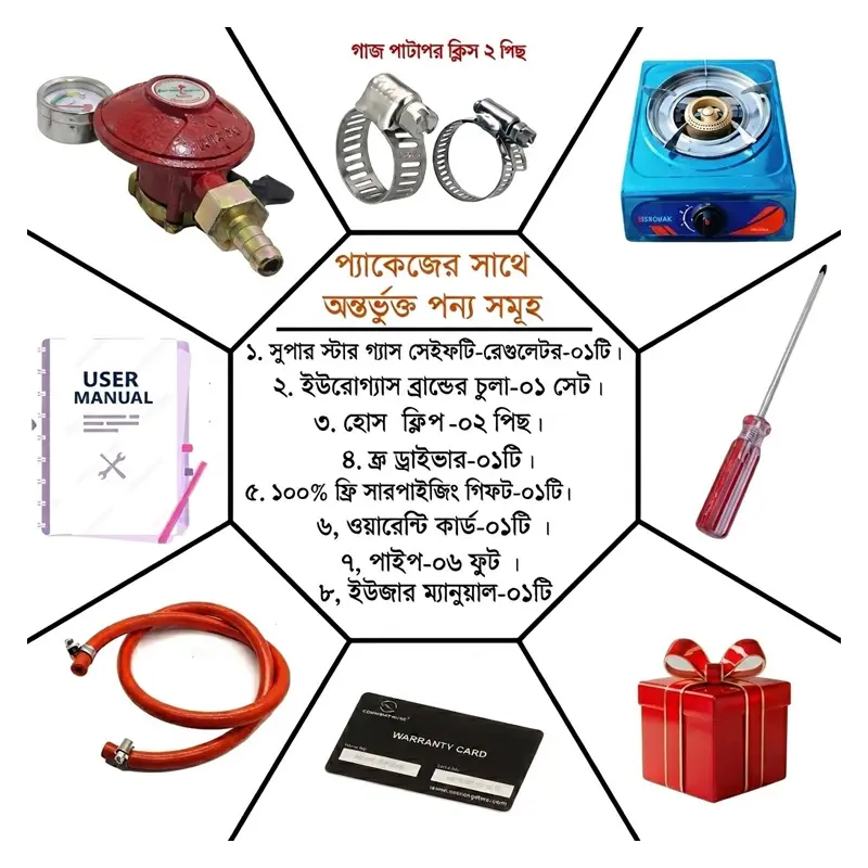 Picture of LPG Gas Safety Sensor Regulator with Stove Set Automatic Leak Shut Off Standard Size Best Price Package by Superstar