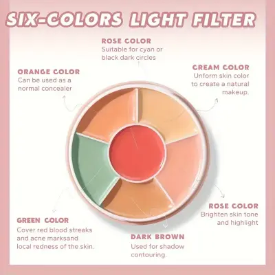 Picture of BEAUTY GLAZED Six Colors Concealer Palette-402