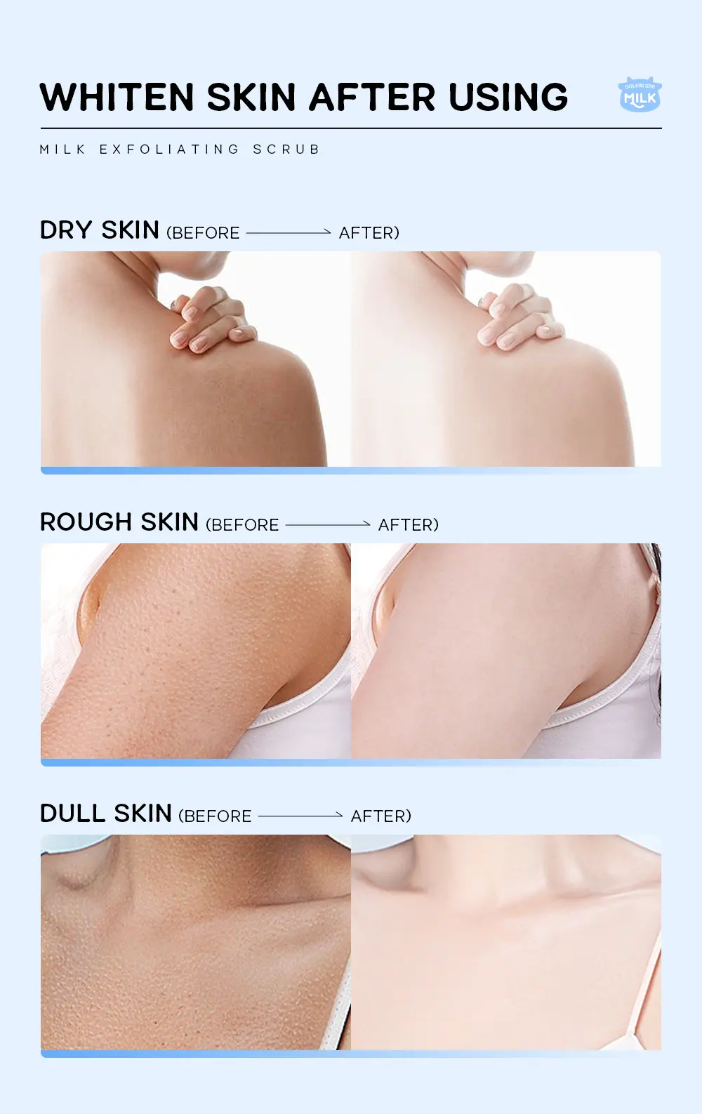 Picture of LAIKOU Milk Exfoliating Scrub 90g Clean The Cuticle Smooth & Radiant Skin Tone Exfoliate Dead Skin Cells & Impurities