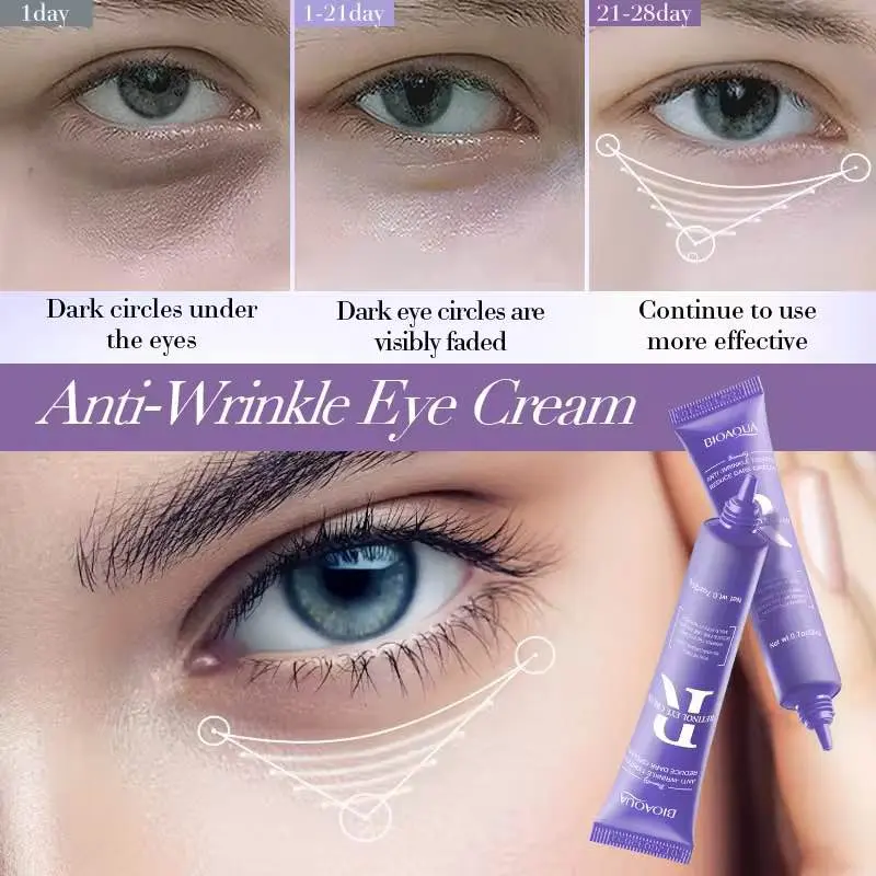 Picture of Bioaqua Retinol Eye Cream 20ml