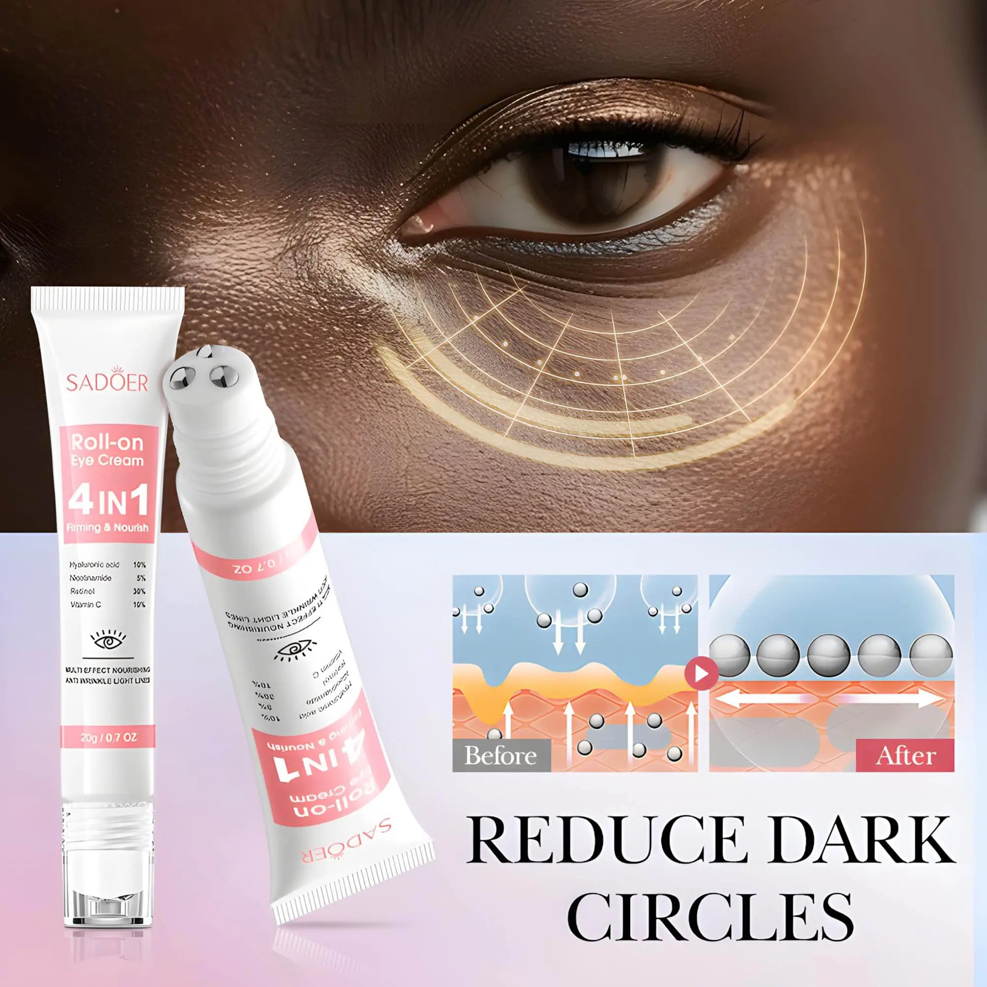 Picture of SADOER 4-in-1 Multi-Action Firming and Nourishing roll-on Eye Cream-20gm