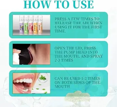 Picture of Oral Fresh Spray Mouth Freshener-20ml (MINT)