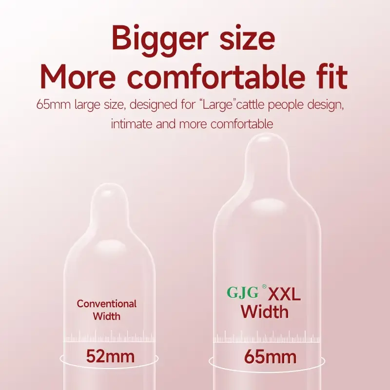 Picture of GJG XXL 65MM Very Big Size Contraception Latex Thin Delay Lubrication Fit Condoms-10Pcs/Box