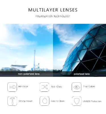 Picture of Brand Designer UV400 Polarized Sunglass for Stylish Men & Women