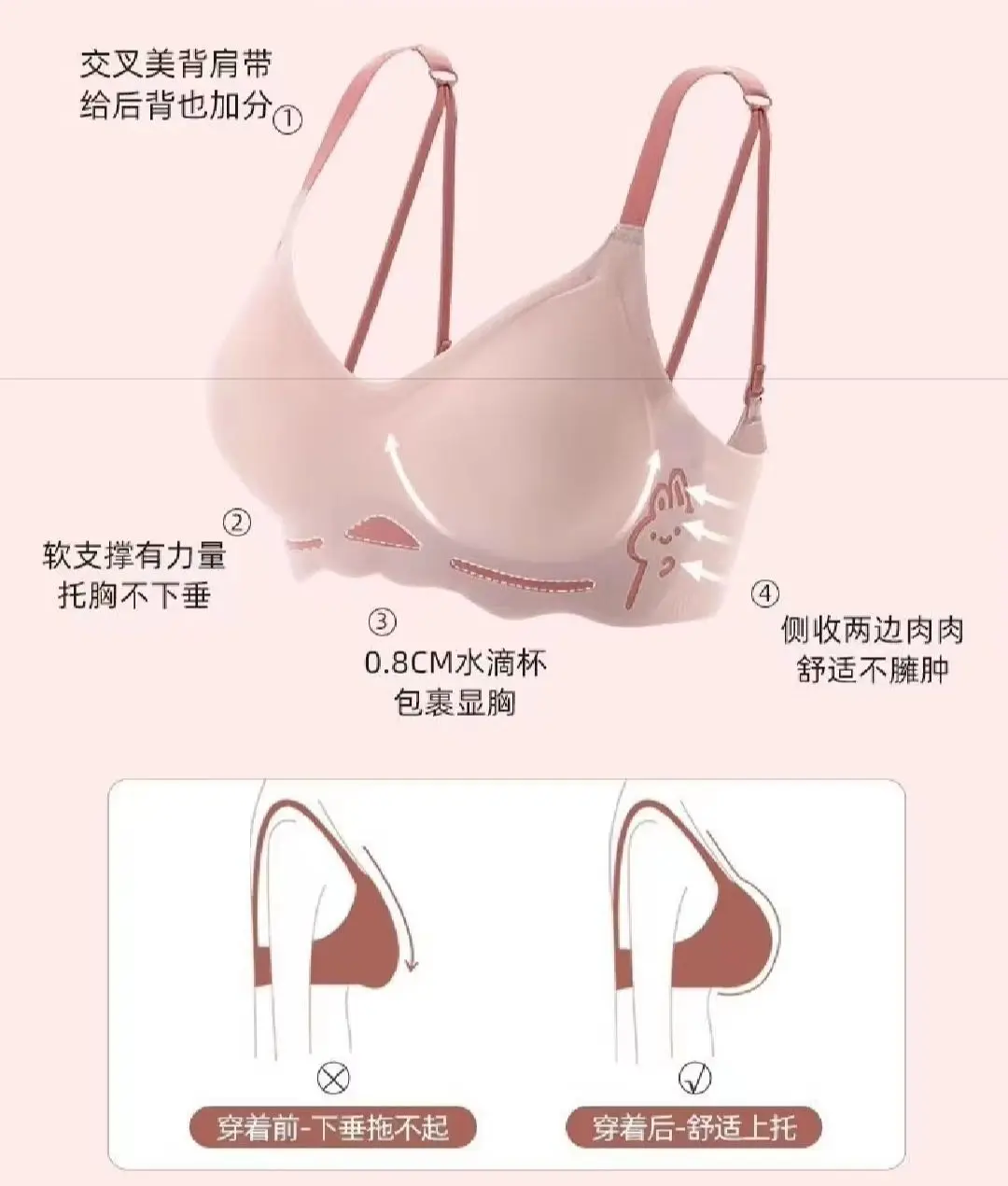 Picture of Cute Rabbit Print Traceless Lady Underwear Small Chest Converging Soft Support Anti Sagging Women's Bra