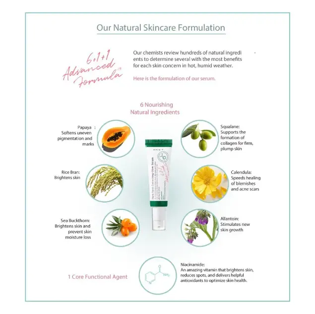 Picture of AXIS-Y DARK SPOT CORRECTING GLOW SERUM 50ML White