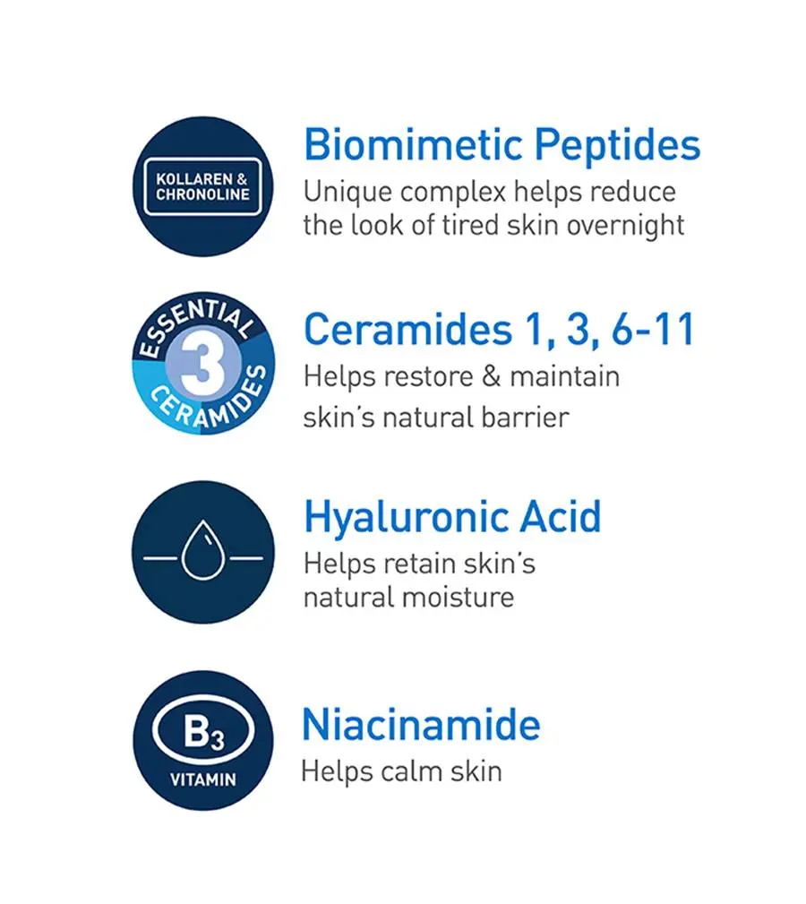 Picture of CeraVe Skin Renewing Night Cream, Niacinamide, Peptide Complex, and Hyaluronic Acid Moisturizer for Face 