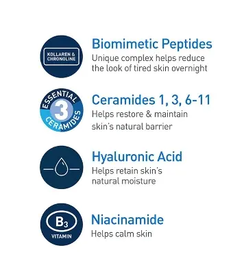 Picture of CeraVe Skin Renewing Night Cream, Niacinamide, Peptide Complex, and Hyaluronic Acid Moisturizer for Face 