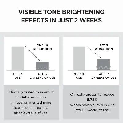 Picture of SKIN1004 Madagascar Centella Tone Brightening Capsule Cream 75ml 