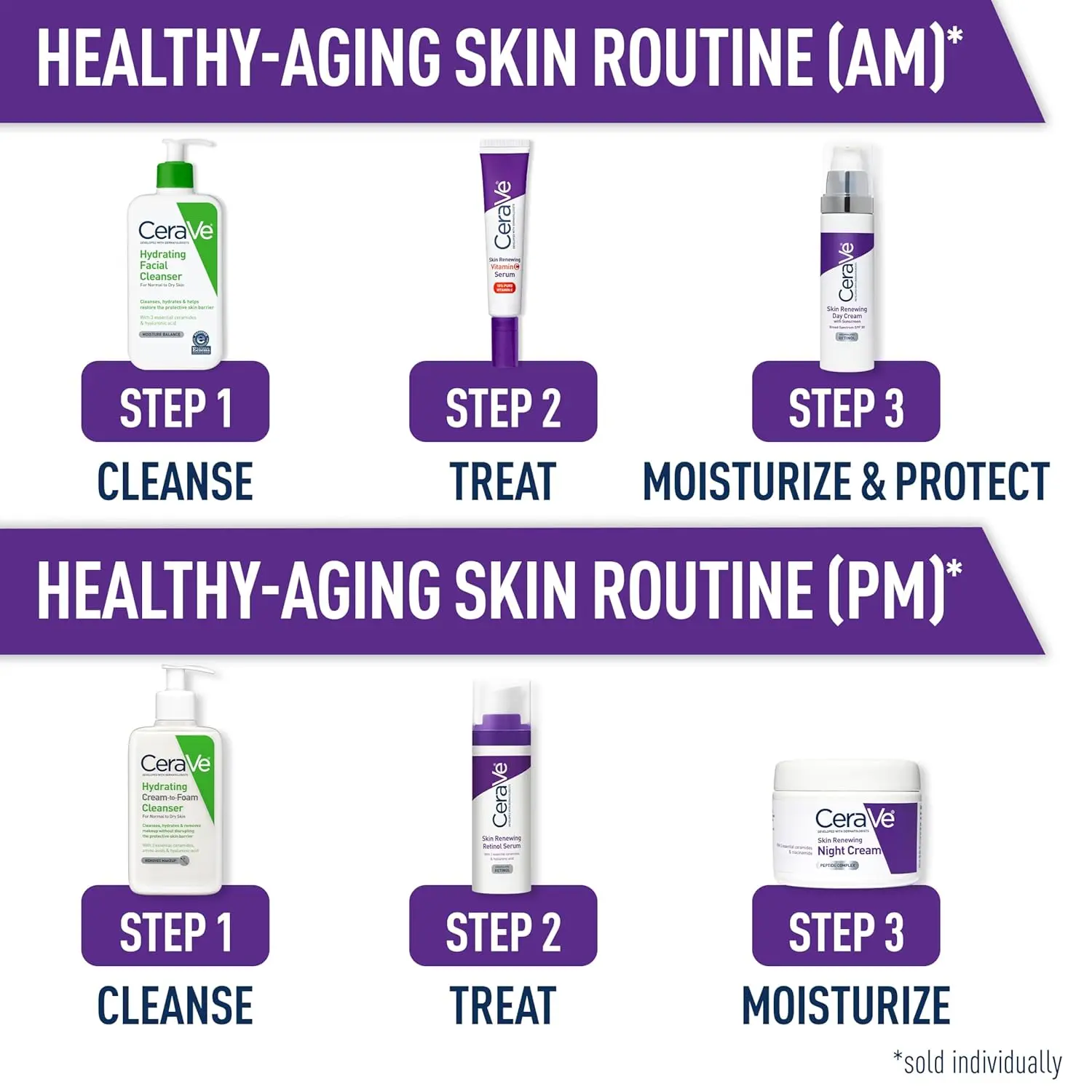 Picture of Cerave Skin Renewing Vitamin C Serum 30ml 