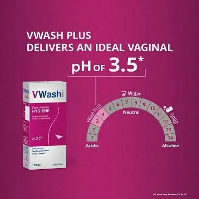 Picture of VWash Intimate Hygiene Wash 100ml | India new