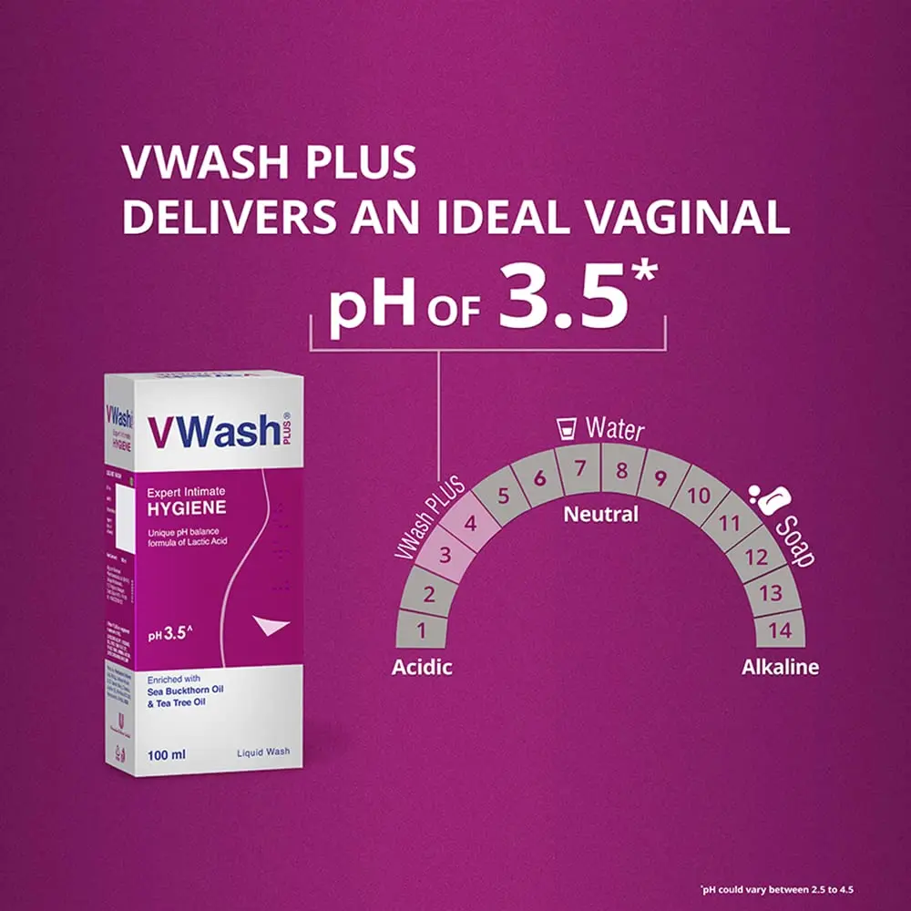Picture of VWash Intimate Hygiene Wash 100ml | India new 2025