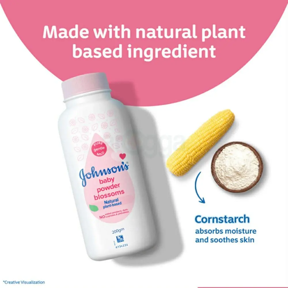 Picture of Johnsons Blossoms Baby Powder 200g 2025