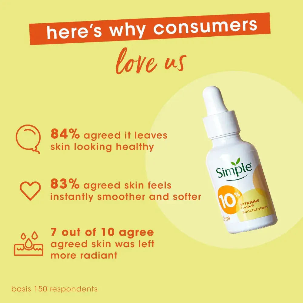 Picture of Simple Boooster Serum With 10% Vitamin C+E+F -30mL