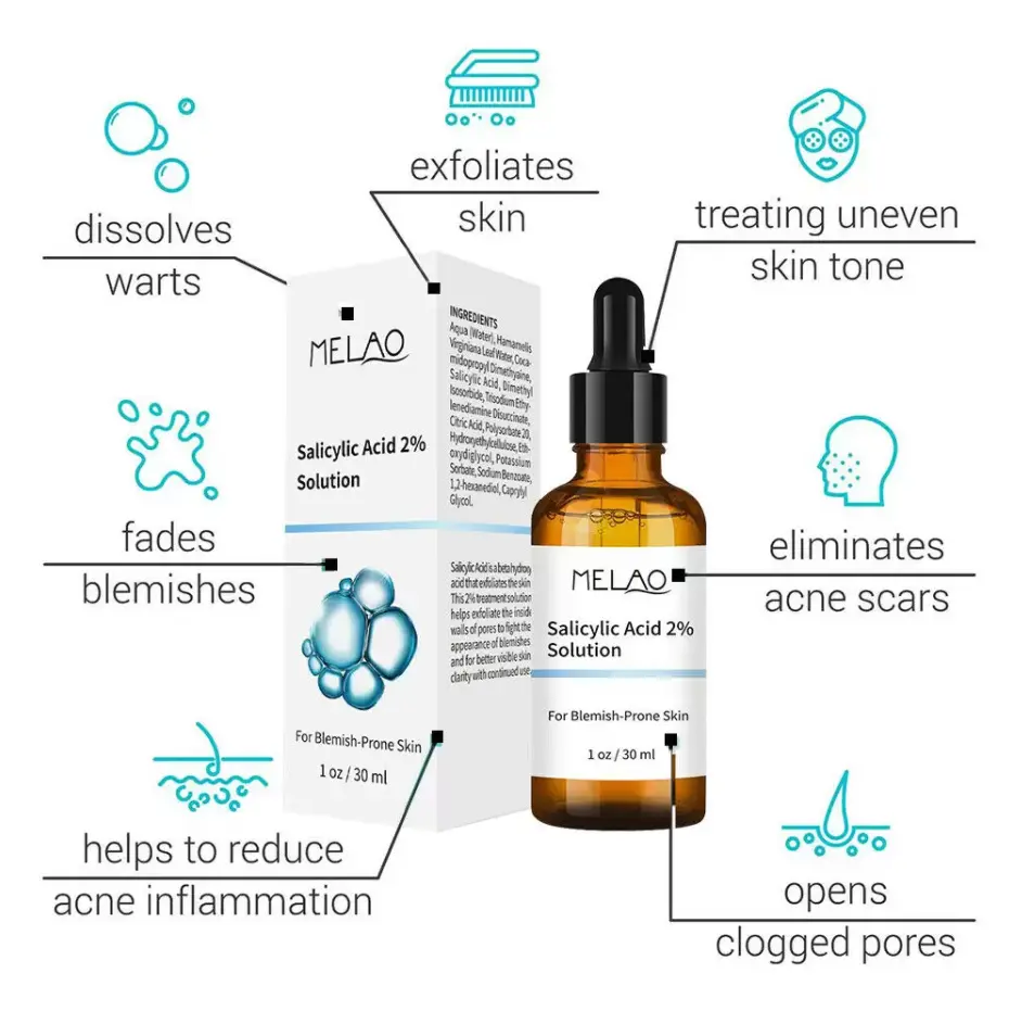 Picture of Melao Salicylic Acid Serum – 30ml Acne Control & Exfoliating Treatment