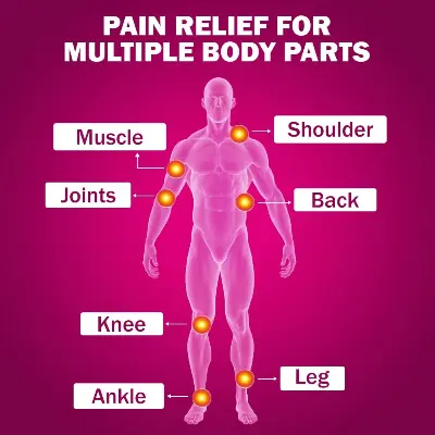 Picture of Moov Fast Pain Relief Spray - 35g Indian