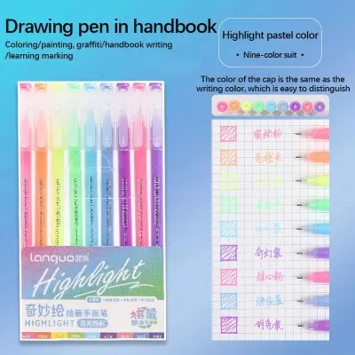 Picture of Languo Morandi Retro Pen (Highlight Series)