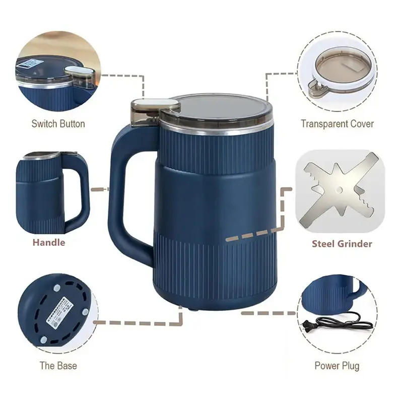 Picture of Stainless Steel Multifunctional Grinding Machine