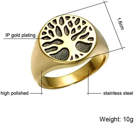 Picture of Stainless Steel Ring Fashion Jewelry Finger Ring