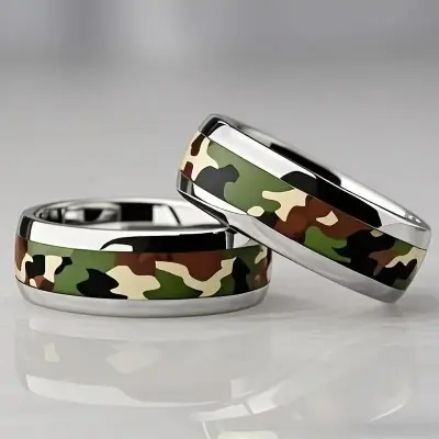 Picture of steel Finger Ring for Men - Black