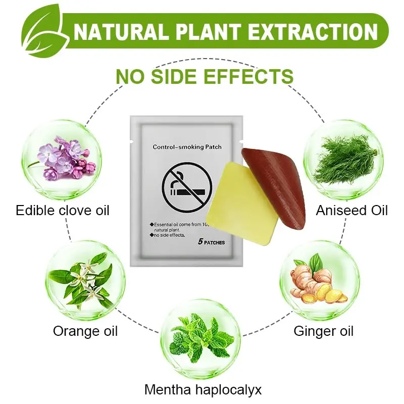 Picture of Anti Smoke Patch, Smoking Cessation Patches with No Bad Effects on Body, Effective Health Care Product