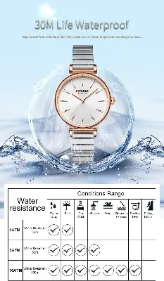 Picture of Analog stylish elegant watch for women
