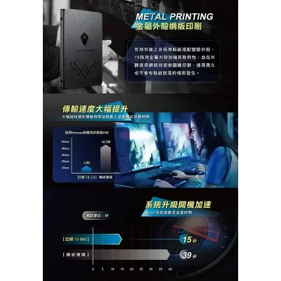 Picture of Anacomda 128GB 2.5 Inch SATA Internal SSD(128GB)