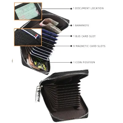 Picture of Debit card or Credit Card Wallet or Holders