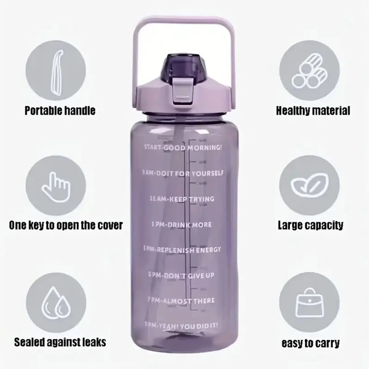 Picture of Transparent Motivational Water bottle 2 L