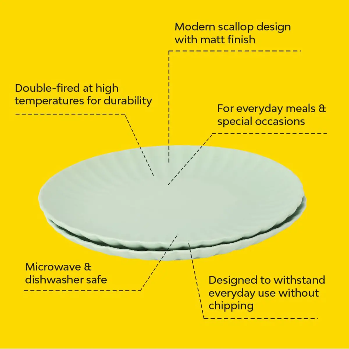 Picture of 10Club Scallop Ceramic Dinner Plate | Microwave and Dishwasher Safe Plate | Dining Plate Set | | Set of 6 | (Pista, 8 Inches)(Green 6pcs)