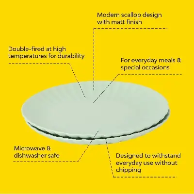 Picture of 10Club Scallop Ceramic Dinner Plate | Microwave and Dishwasher Safe Plate | Dining Plate Set | | Set of 6 | (Pista, 8 Inches)(Green 6pcs)