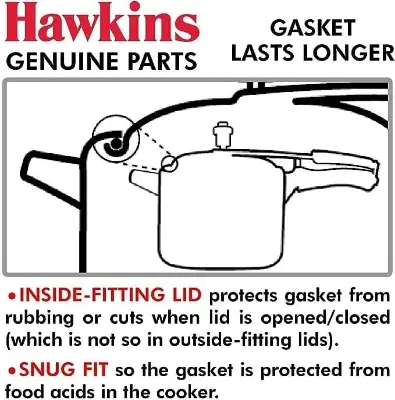Picture of Hawkins Pressure Cooker Rubber Gasket / Rubber-Ring / Hawkins Gasket for Pressure Cooker Sealing Ring