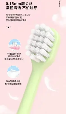 Picture of Baby Hand brush Children's toothbrush soft-bristled CN -3pcs Set