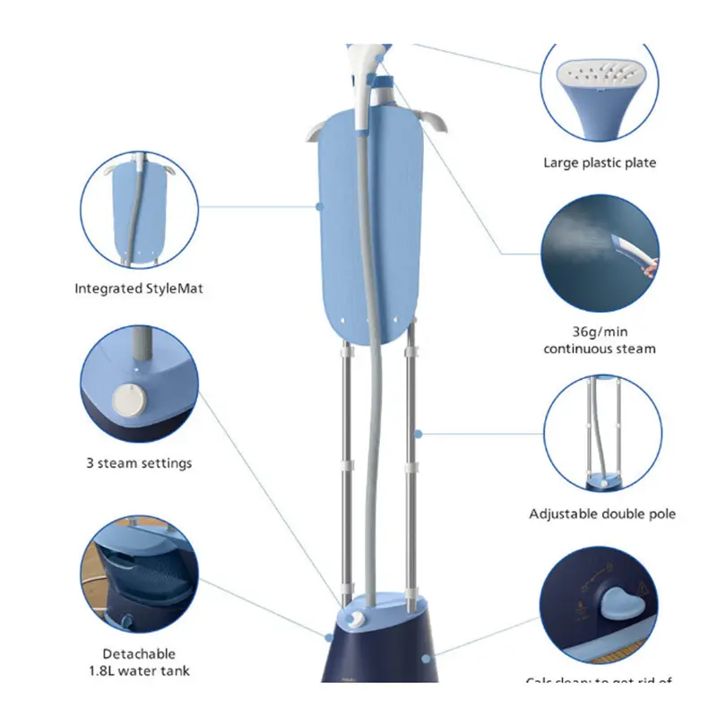 Picture of Buy Philips STE1030 1000 Series Garment Steamer 1800W in BD – Fast 45s Heat-Up & Powerful 36g/min Steam, Blue