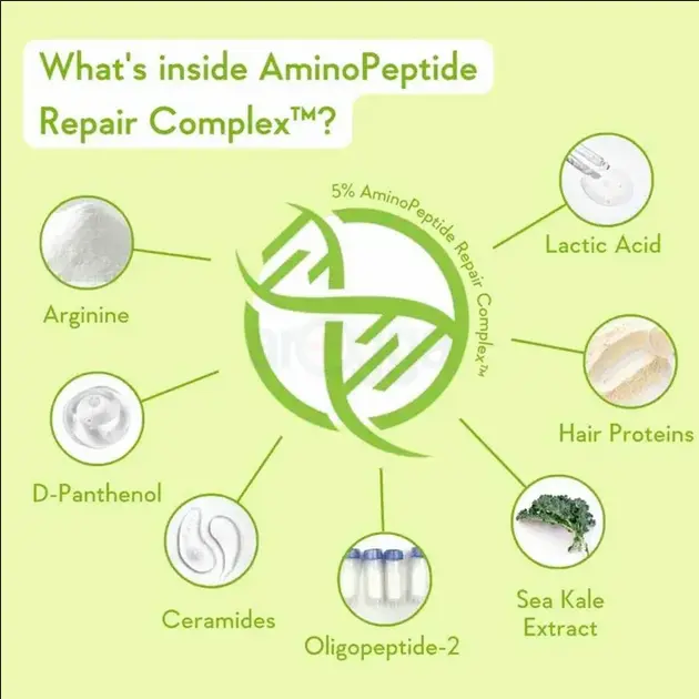 Picture of WishCare Triple Bond Repair Shampoo 250 ml