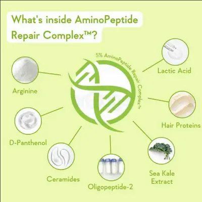 Picture of WishCare Triple Bond Repair Shampoo 250 ml