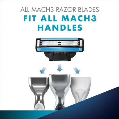 Picture of Gillette Mach 3 Manual Shaving Razor Blades - 2s Pack (Cartridge)