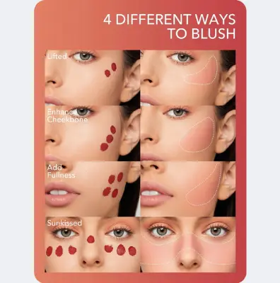 Picture of SHEGLAM Color Bloom Liquid Blush – Love Cake - 1