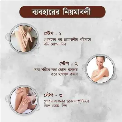 Picture of Shwe Pyi Nann Whitening Shinmataung Bark Thanaka Body Lotion - 200 ml-Made in Myanmar