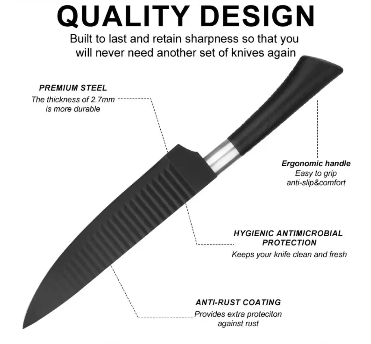 Picture of Zepter 6 Pcs Stainless Steel Kitchen Knife Set – Sharp, Durable, Premium Quality – Chef & Cooking Knives for Home & Restaurant Use - Multicolor