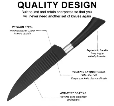 Picture of Zepter 6 Pcs Stainless Steel Kitchen Knife Set – Sharp, Durable, Premium Quality – Chef & Cooking Knives for Home & Restaurant Use - Multicolor